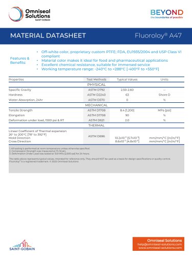 Fluoroloy® A47