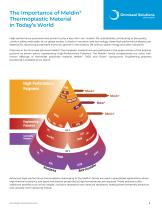 Medlin Thermoplastics Handbook-5