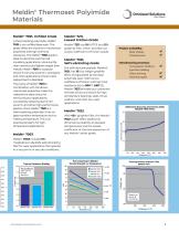 Meldin Polyimides Handbook-3
