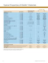 Meldin Polyimides Handbook-4