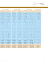 Meldin Polyimides Handbook-5