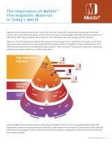 Meldin® Thermoplastic - 5