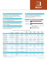 Meldin® Thermoplastic - 9