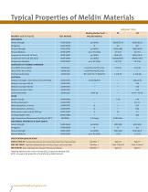 Meldin® Thermoset-4