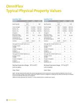 Omniflex Fluoroelastomer seals - 10