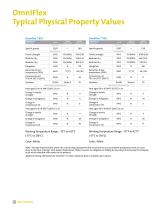 Omniflex Fluoroelastomer seals - 12