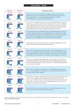 OmniLip? Rotary Lip Seals (Metric) - 6