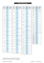 OmniLip? Rotary Lip Seals (Metric) - 8