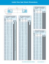 OmniSeal® Inside Face Seal Dimensions (NA) - 1