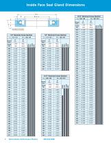 OmniSeal® Inside Face Seal Dimensions (NA) - 2