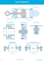 OmniSeal, Spring Energised Seals - 26