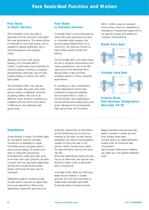 OmniSeal, Spring Energised Seals - 8