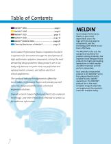 Polyimide and high-performance thermoplastic materials - 2