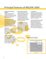 Polyimide and high-performance thermoplastic materials - 8