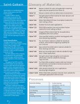 Rulon® Fluoropolymer - 2