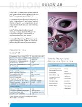 Rulon® Fluoropolymer - 6