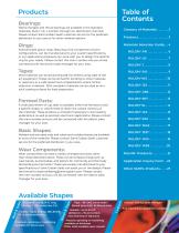 Rulon Fluoropolymers Handbook-3