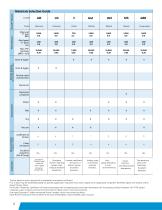 Rulon Fluoropolymers Handbook-4