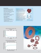 Rulon® High Performance Fluoropolymer Bearings - 9