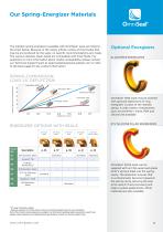 Saint-Gobain Seals OmniSeal Spring-Energized Product Handbook - European version - 13