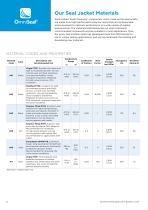 Saint-Gobain Seals OmniSeal Spring-Energized Product Handbook - European version - 8