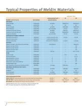 saint-gobainseals-meldinthermosetmaterials-handbook.pdf - 4