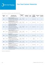Spring-Energized Seals Handbook (EU Metrics)-10