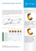 Spring-Energized Seals Handbook (EU Metrics)-13