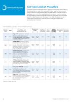 Spring-Energized Seals Handbook (EU Metrics)-8