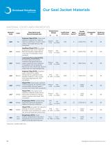 Spring-Energized Seals Handbook (US Metrics)-10