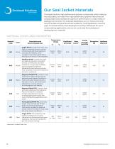 Spring-Energized Seals Handbook (US Metrics)-8