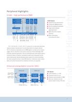 8-Bit Microcontrollers - 13