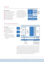 8-Bit Microcontrollers - 14