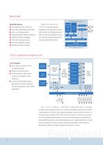 8-Bit Microcontrollers - 14