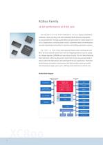 8-Bit Microcontrollers - 4