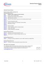 Absolute Pressure Sensor-4