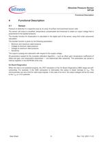 Absolute Pressure Sensor-8