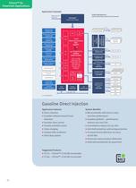 AURIX? - new 32-bit TriCore? Brochure-10