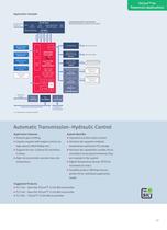 AURIX? - new 32-bit TriCore? Brochure-13