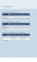 Automotive MOSFETs OptiMOSTM Families – Green and Robust-14