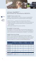 Automotive MOSFETs OptiMOSTM Families – Green and Robust-2