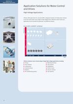 Effi  cient Semiconductor Solutions for Motor Control and Drives - 8