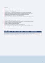 Efficient Lighting Power Management & Control Solutions-5
