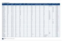 Industrial Standard Products Pocket Guide-2
