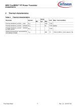 IPAN60R180P7S-4