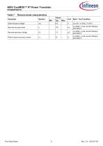 IPAN60R180P7S-6