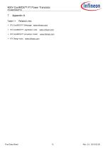 IPAN60R360P7S-13