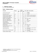 IPAN60R360P7S-3