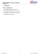 IPP60R160P7-13