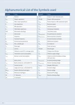 RF & Protection Devices Selection Guide - 20